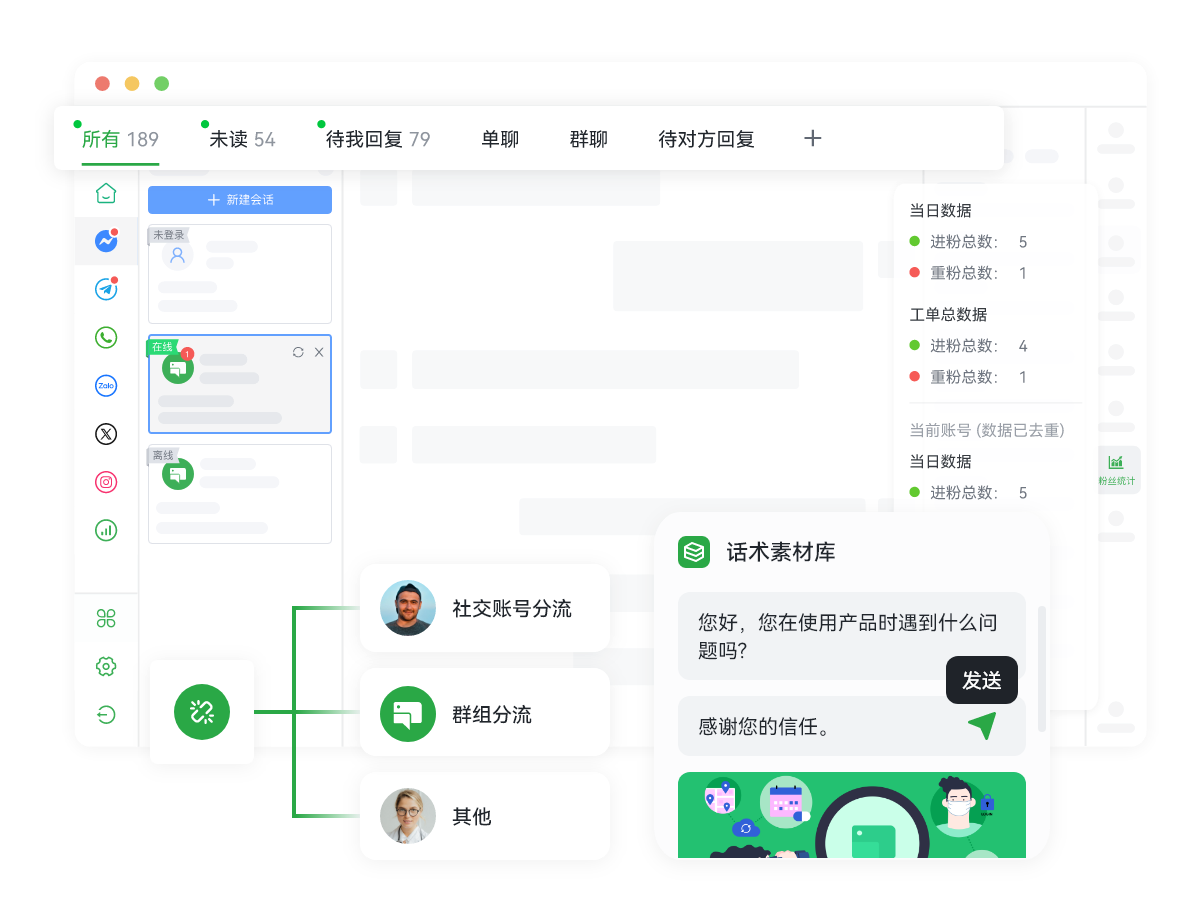 客户档案与精细运营
