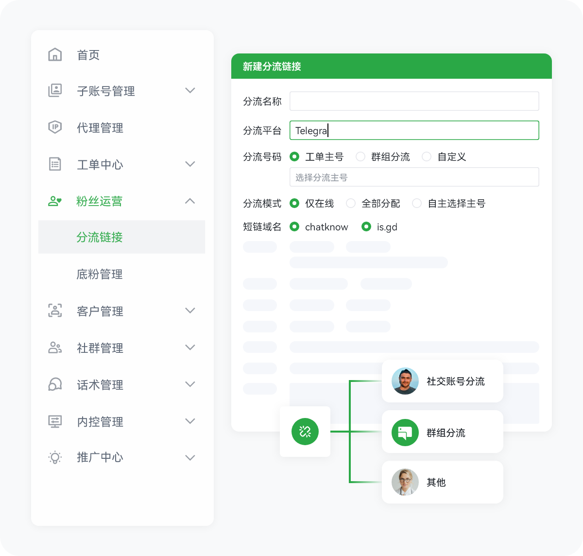 客户资料集中维护